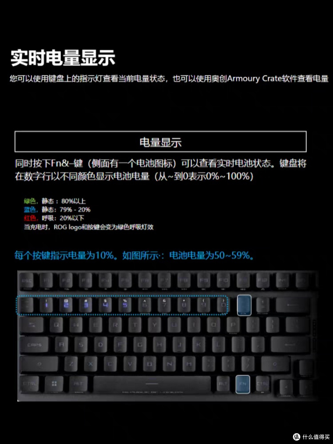 ROG游侠2 RX98无线版:三模连接与RGB神光
