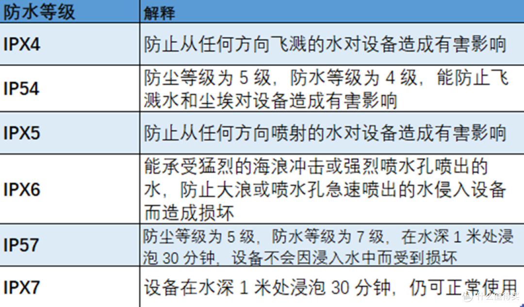 为什么开放式耳机这么火?开放式耳机哪个最好用?