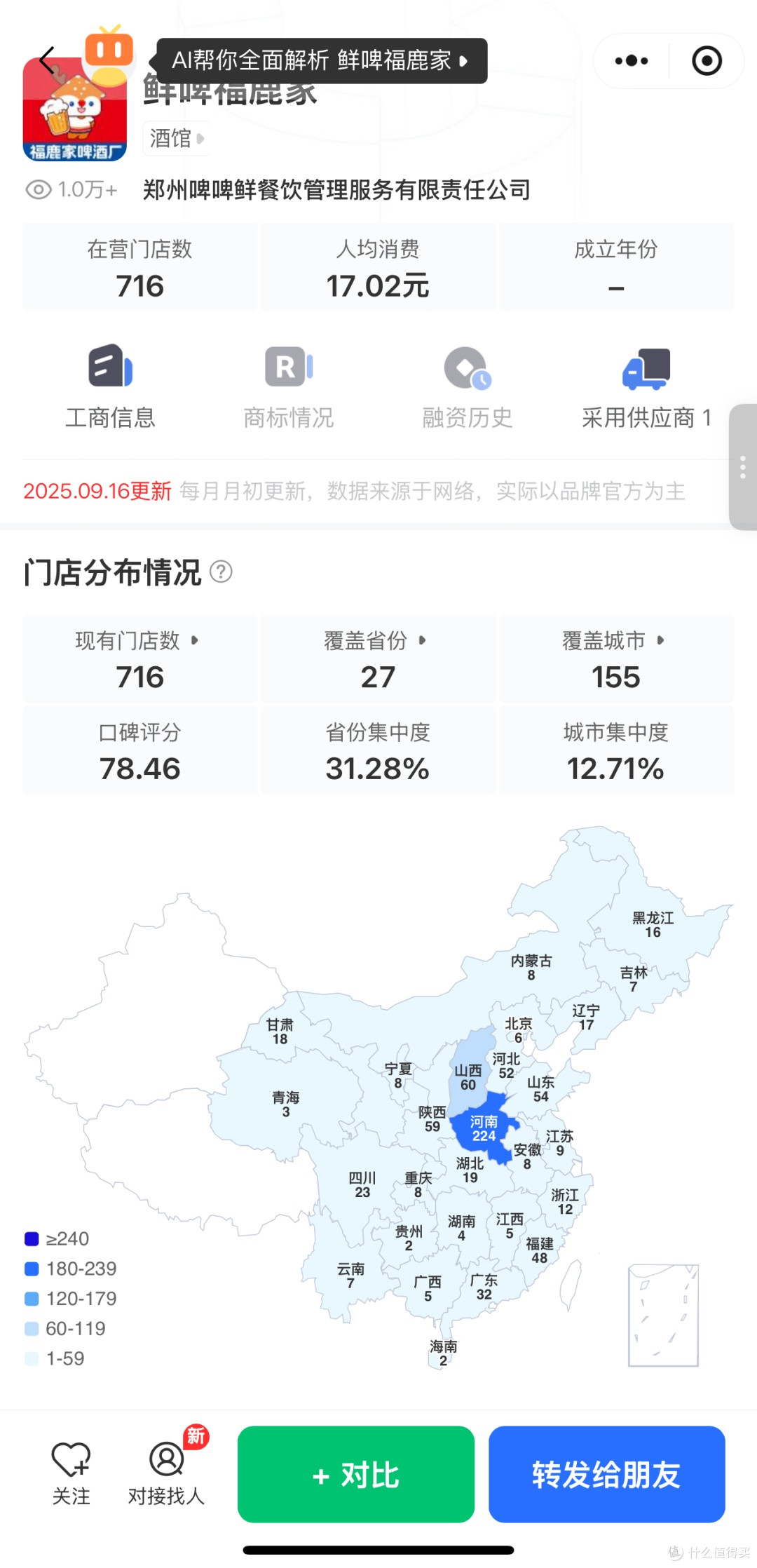 ‘雪王举起了酒杯——蜜雪成了精酿圈最意外的玩家