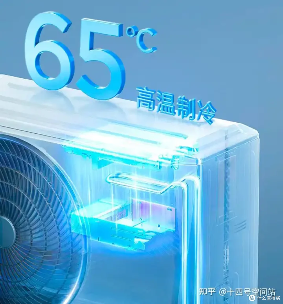 电费狂飙、冷风直吹、异味难忍…一台机器如何全搞定?