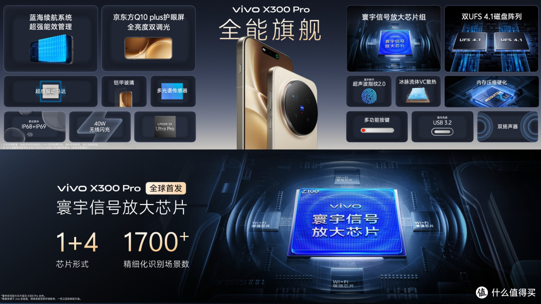 5299元!vivo新品官宣:10月17日,正式开售