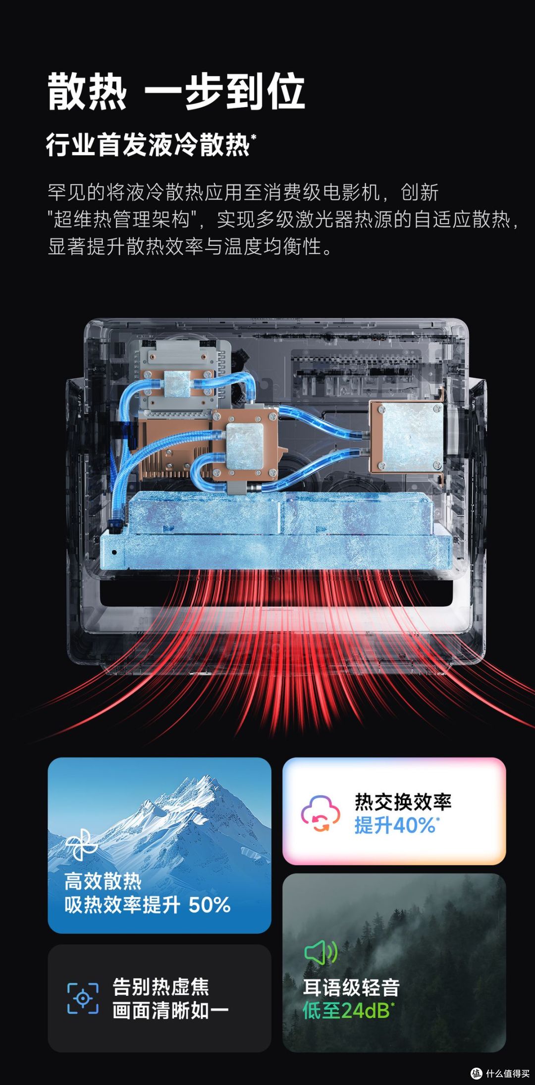 数码发烧友拆解:2025年双 11 当贝 X7/S7U 系列高端投影怎么选?
