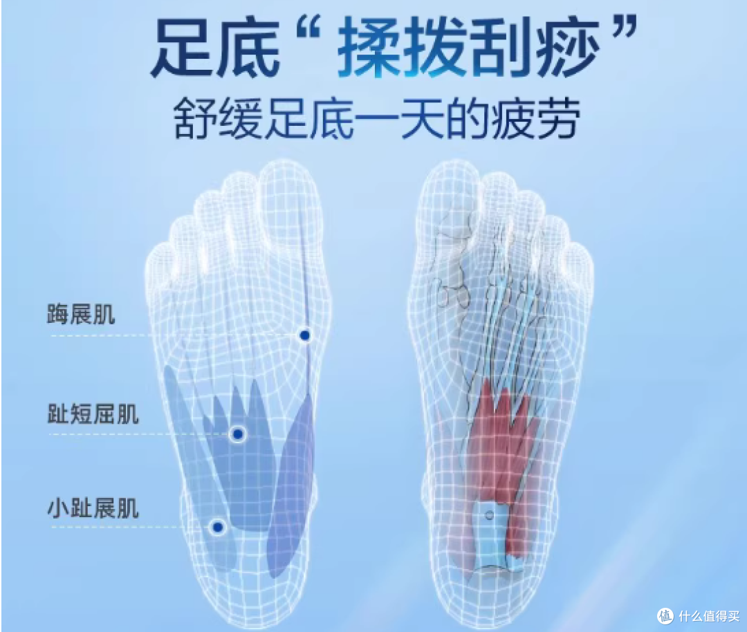 从脚底酸到肩膀僵?2025久站人专属按摩椅清单,按完直接满血复活