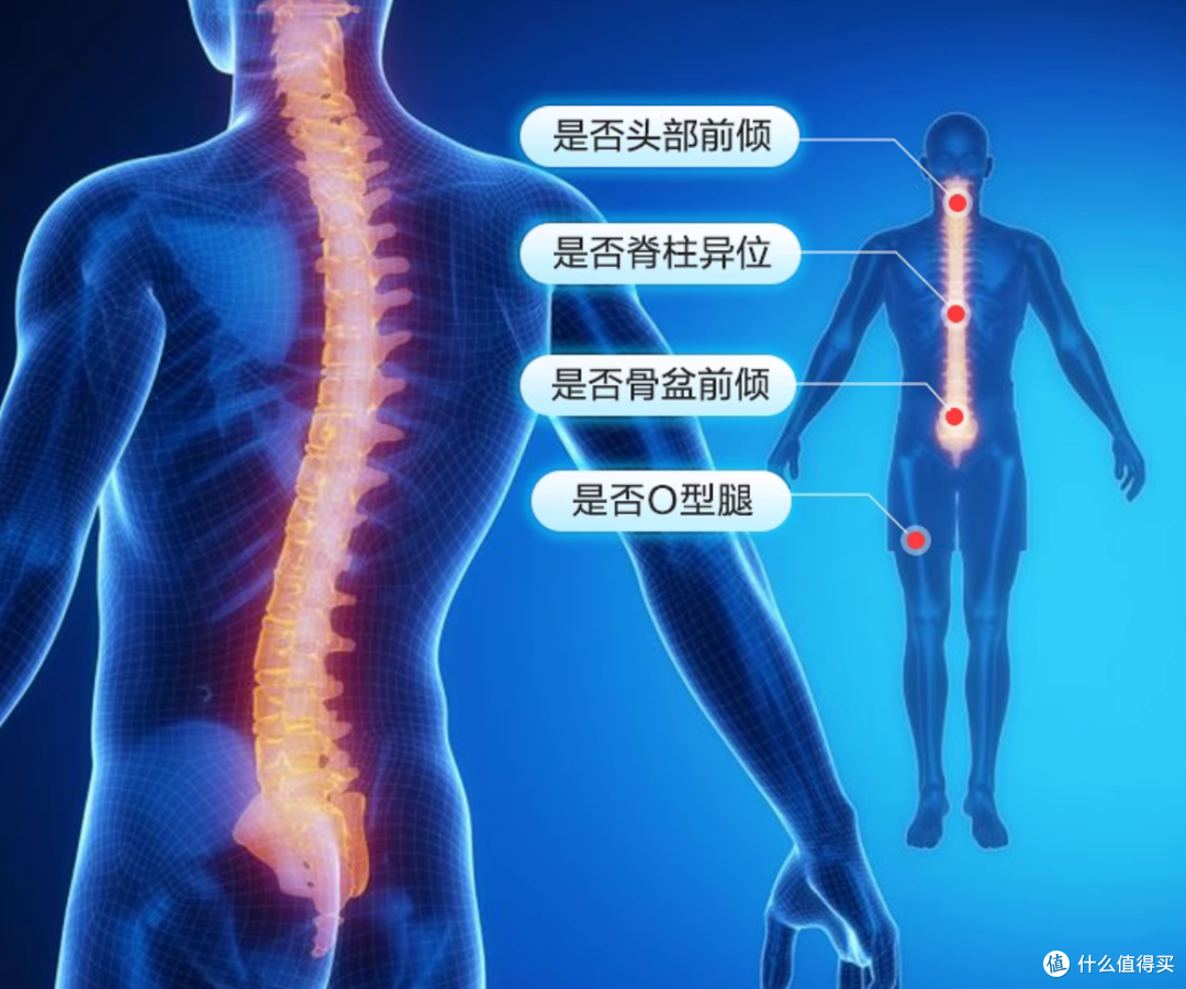 从脚底酸到肩膀僵?2025久站人专属按摩椅清单,按完直接满血复活