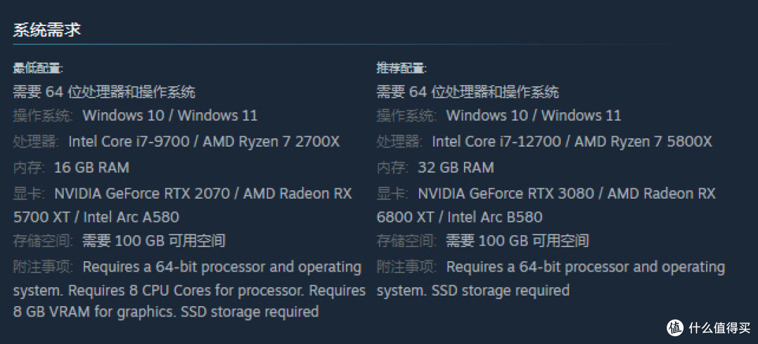 经典RPG续作《无主之地4》,用艾尔莎BOWMID B760 PRO D4轻松畅玩