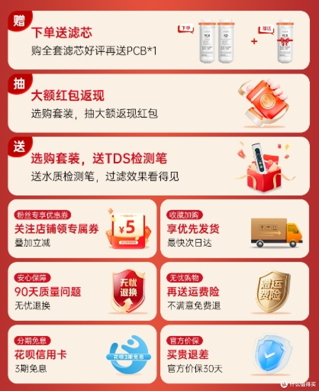 薅羊毛机会来了！净水设备历史新低，还有ipone17pro等你拿