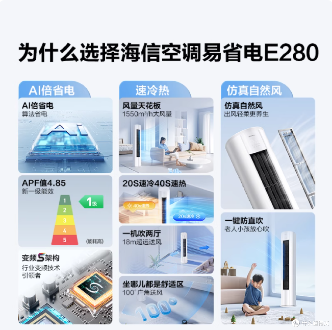 空调选对省出小金库!海信 E280 用了 3 个月,电费单直接惊到我