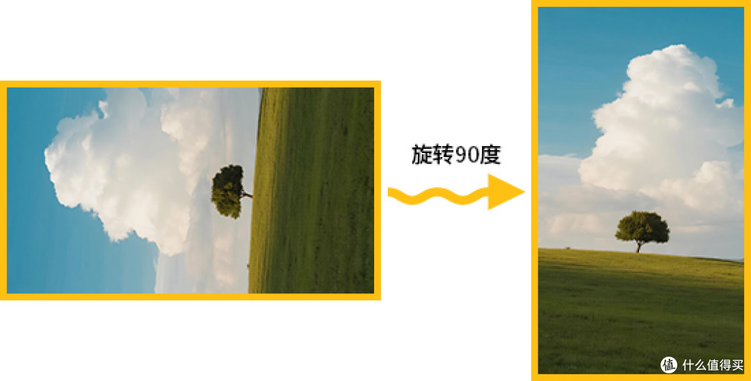 手机拍摄的视频倒了怎么恢复,一键把视频旋正