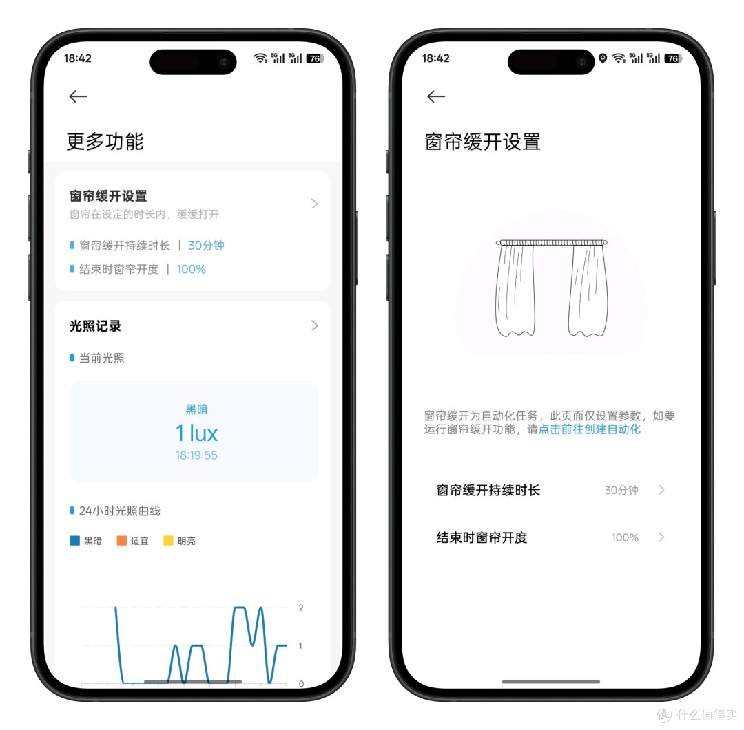 啥?电动窗帘+光照传感器只要79元,领普窗帘电机CE1实测分享