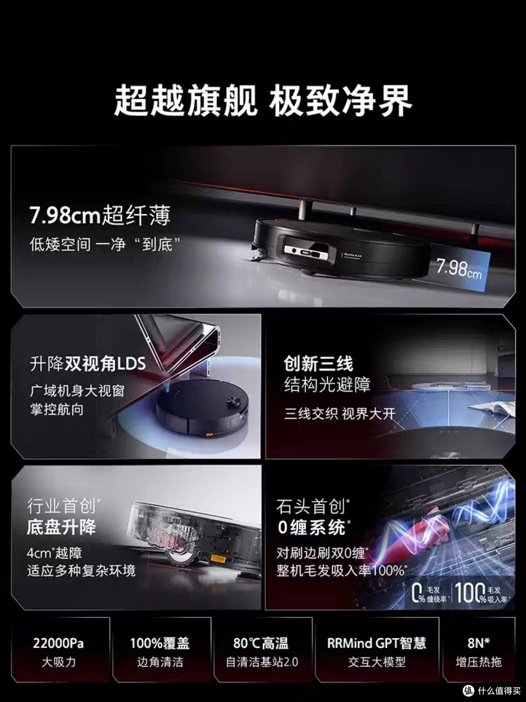 我的年度新喜:石头G30,智能家居里的清洁标杆