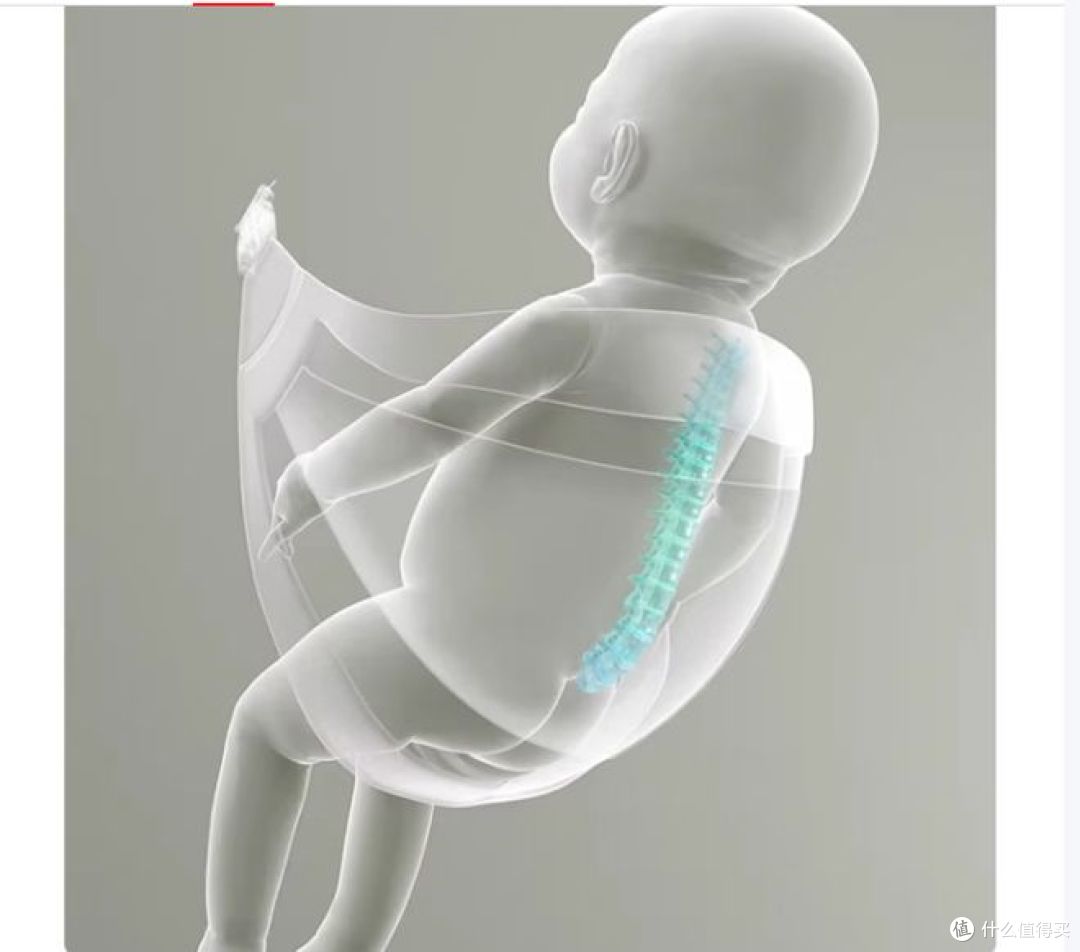 光多拉婴儿背带:解放双手,适合0-1岁新生儿出行!