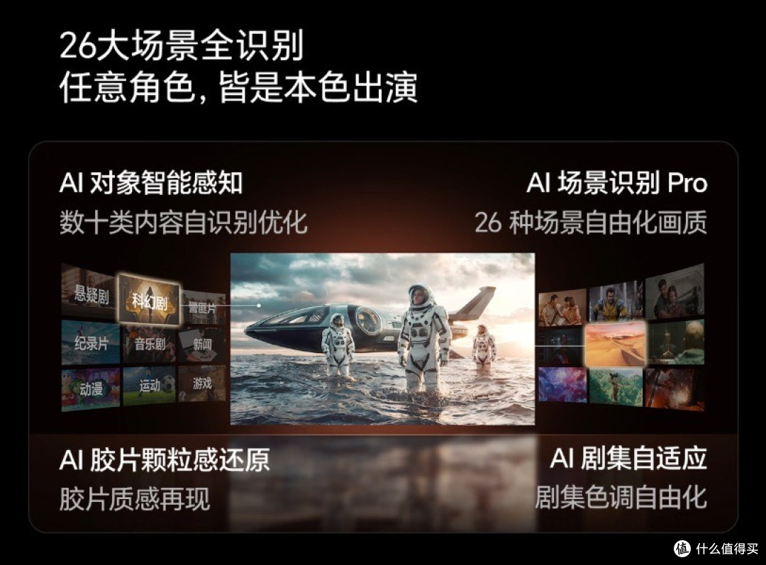 2025年Mini LED电视换新必看!双十一最值得入的海信电视全解析!