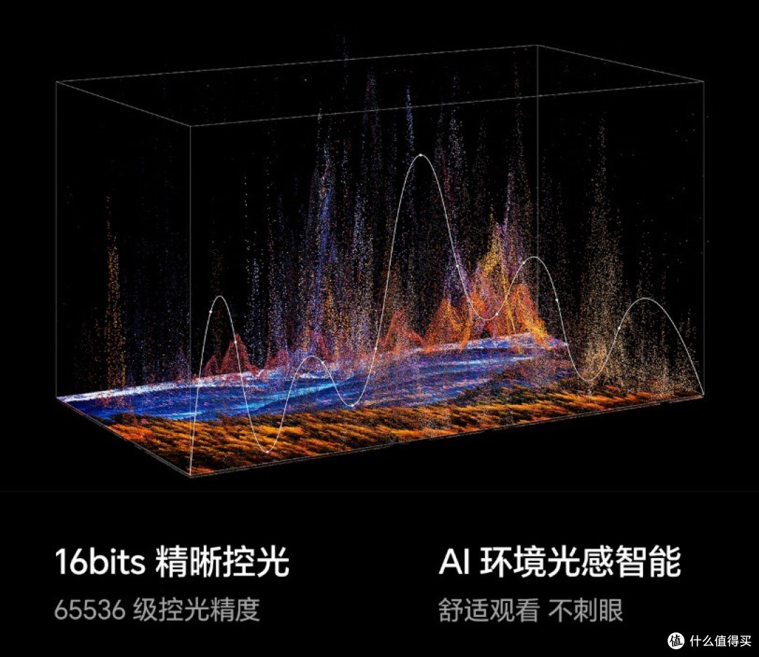 2025年Mini LED电视换新必看!双十一最值得入的海信电视全解析!