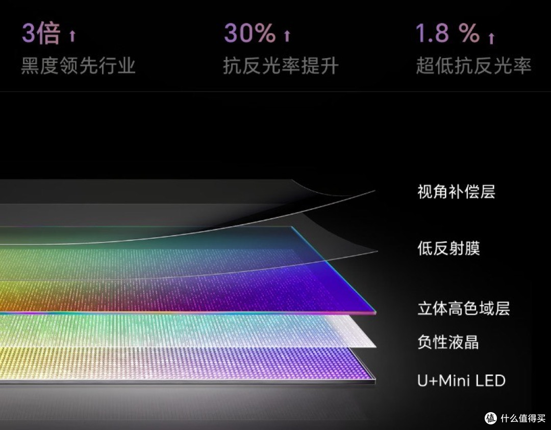 2025年Mini LED电视换新必看!双十一最值得入的海信电视全解析!