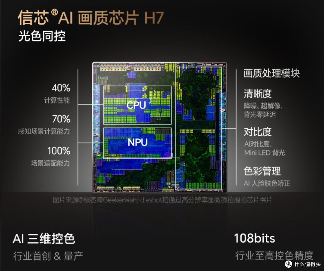2025年Mini LED电视换新必看!双十一最值得入的海信电视全解析!