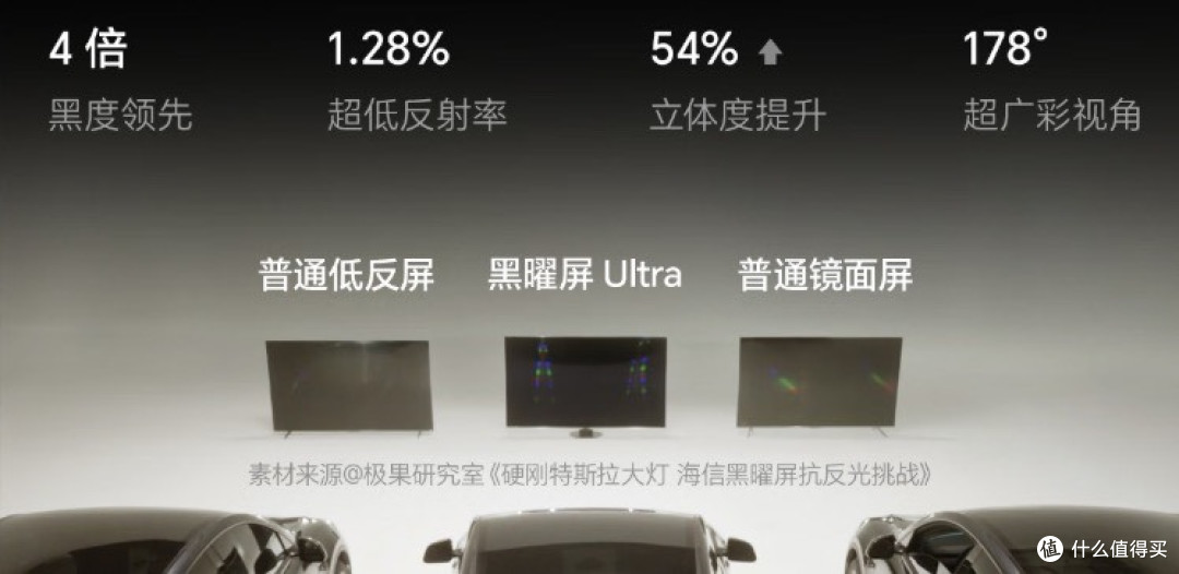 2025年Mini LED电视换新必看!双十一最值得入的海信电视全解析!