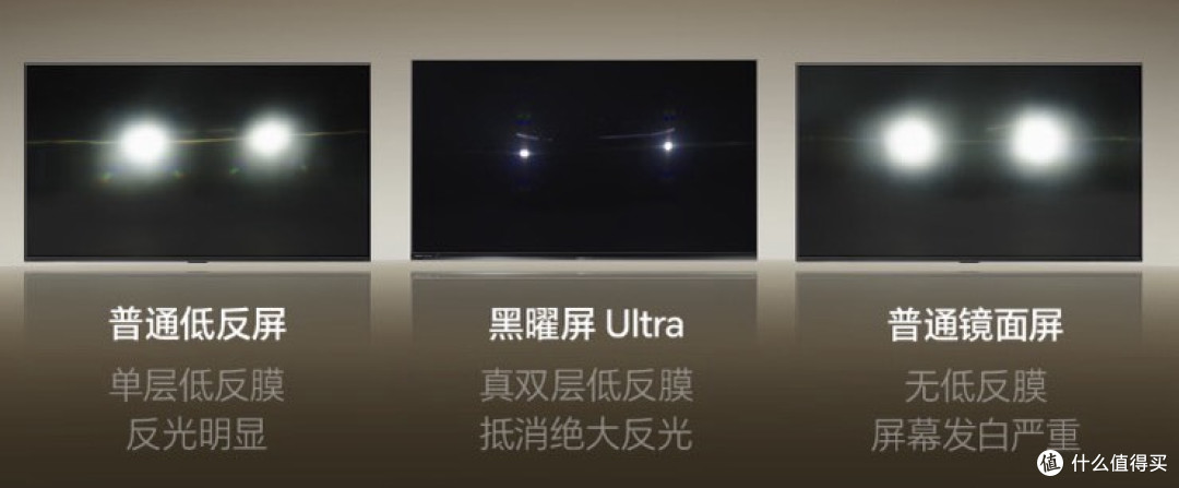 2025年Mini LED电视换新必看!双十一最值得入的海信电视全解析!