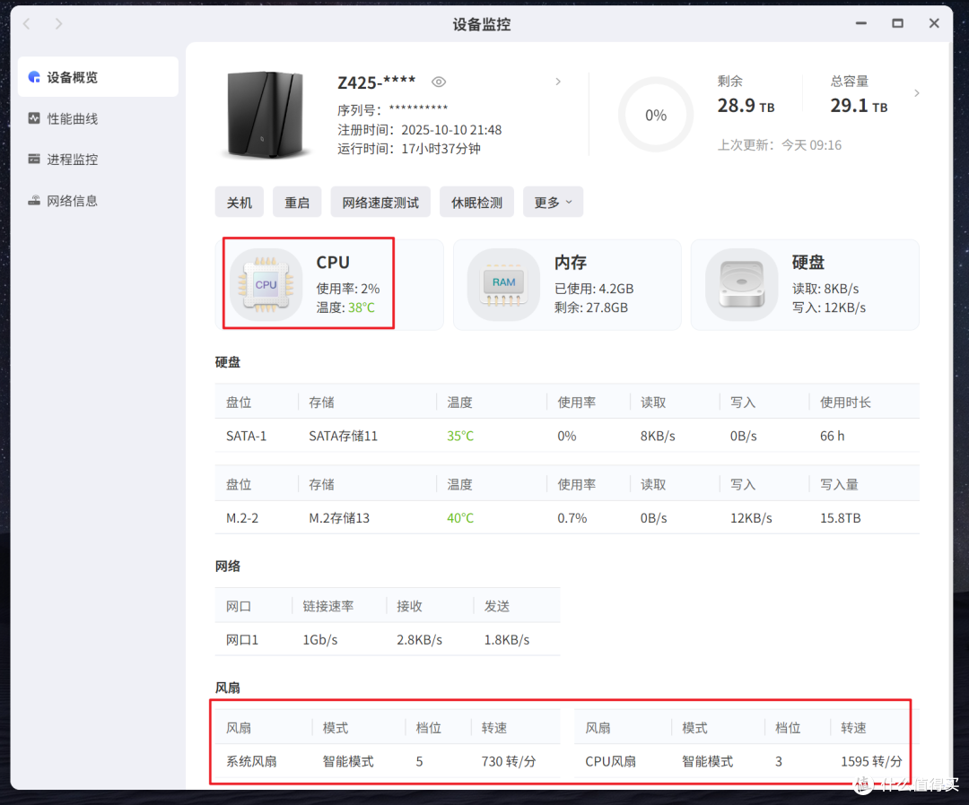 极空间Z425首发评测:顶级配置,性能炸裂,面向未来的AI NAS旗舰