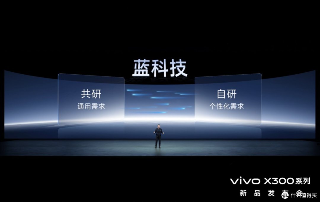 vivo X300系列发布 持续领跑