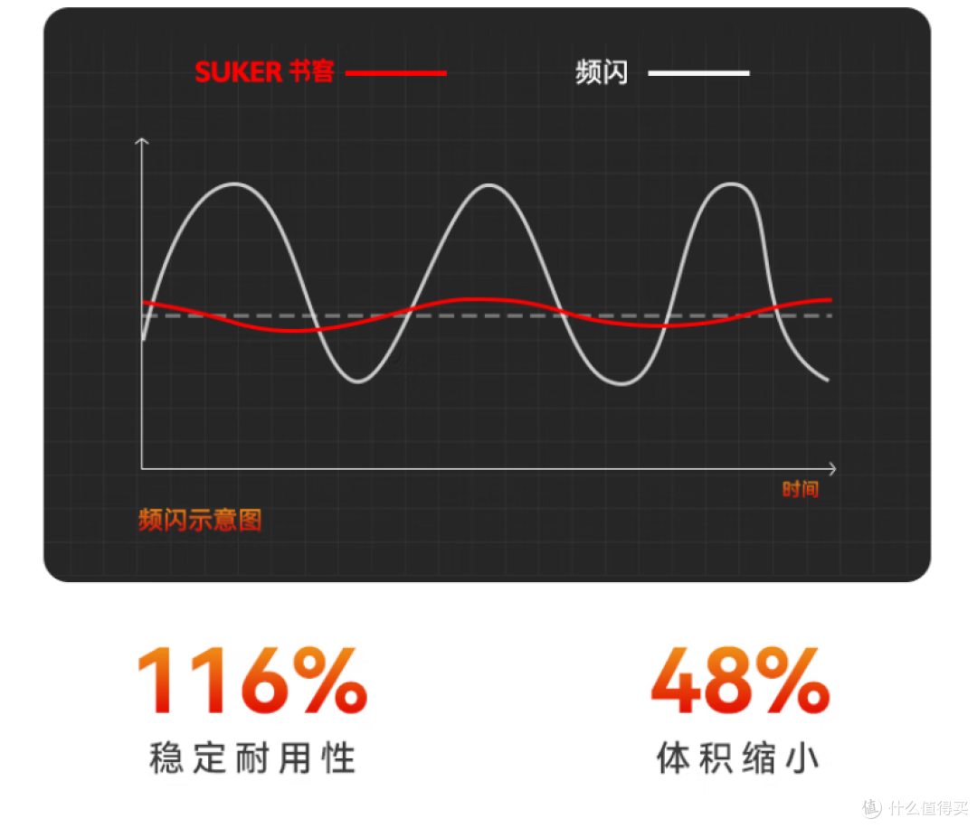 显示器屏幕挂灯哪个牌子好？是守护健康的精准投资，还是智商税？