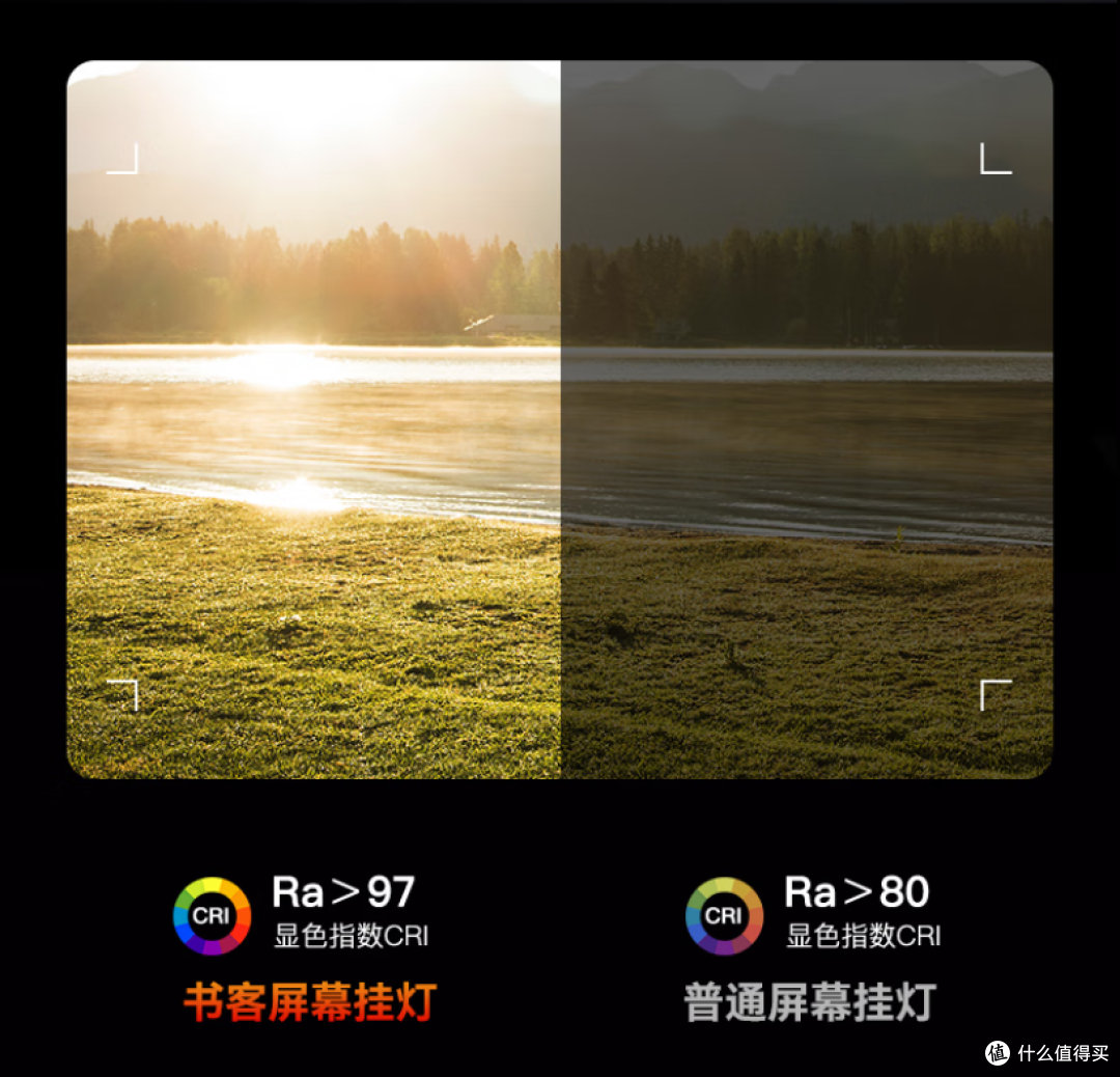 显示器屏幕挂灯哪个牌子好？是守护健康的精准投资，还是智商税？