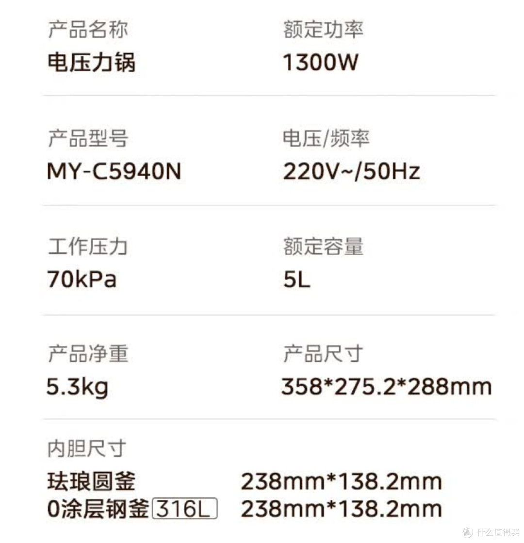 试试它,你会回来感谢我的