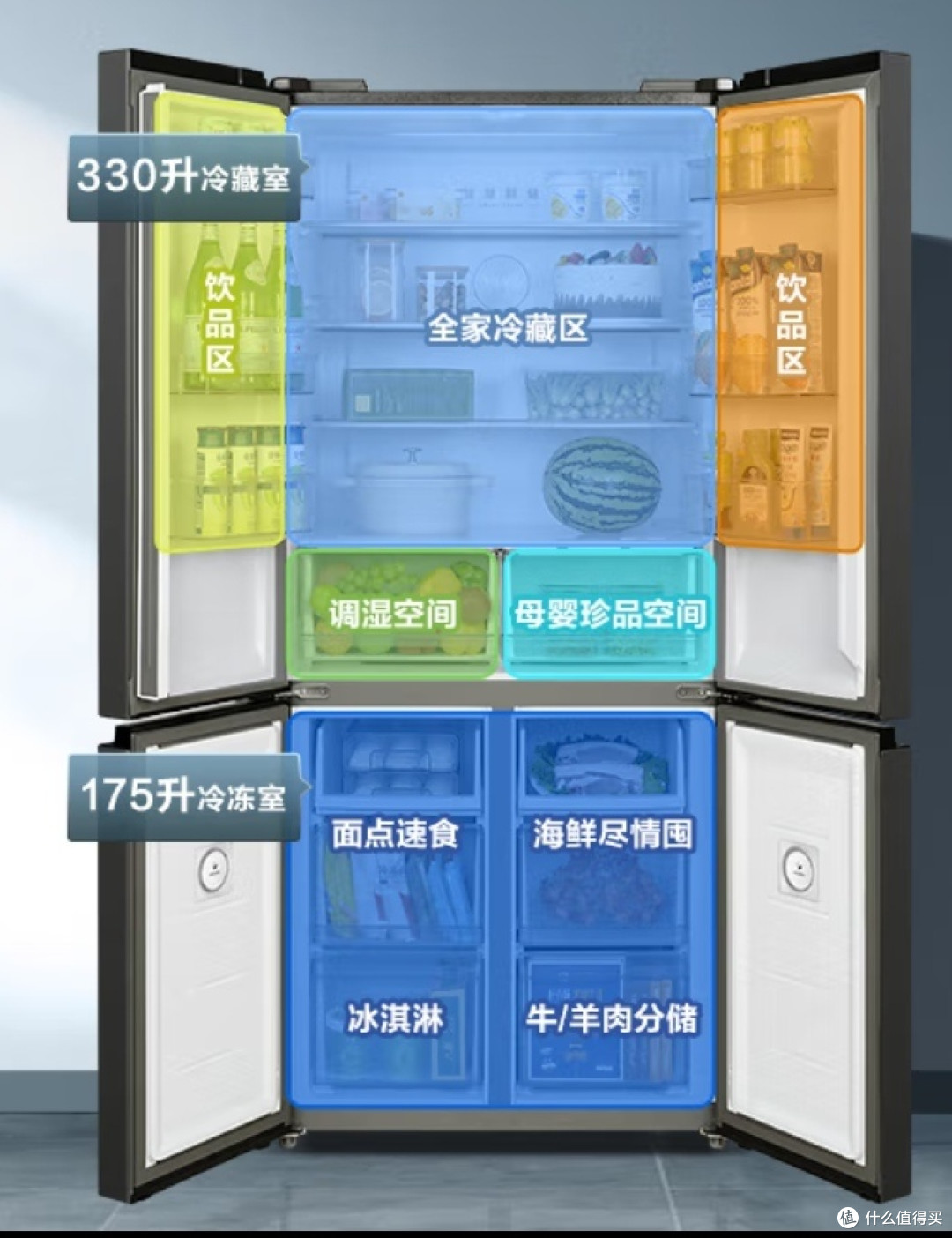 美的531冰箱,分区存储神器?