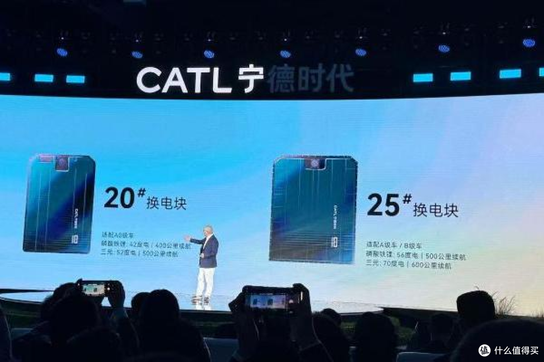 京东携手广汽与宁德时代推出“国民好车”|互联网巨头的新战场?
