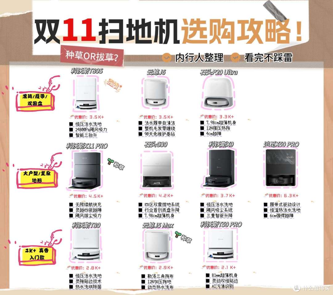 2025双十一扫地机器人选购攻略来了,这次别再说没看到