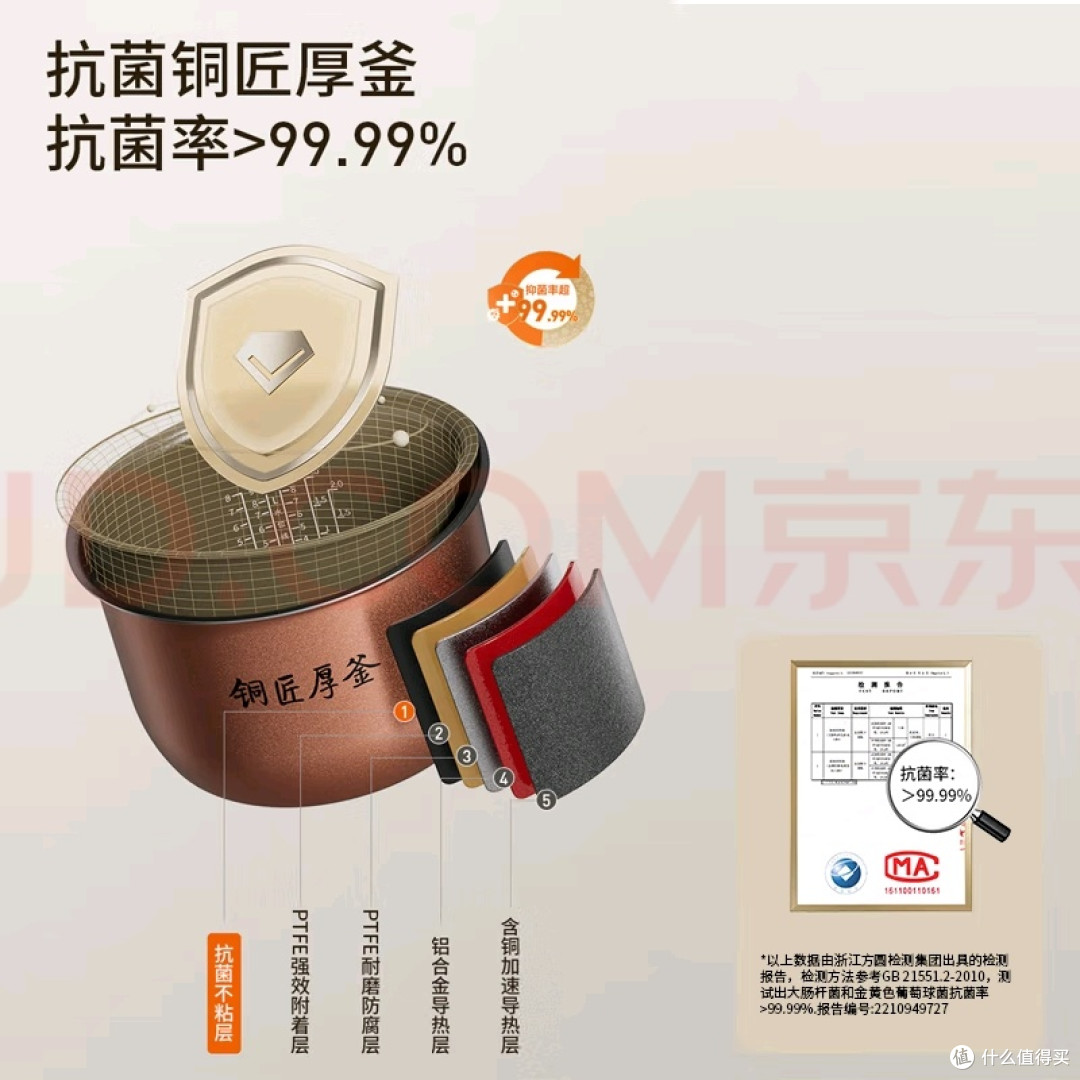 28分钟快饭,九阳电饭煲效率担当