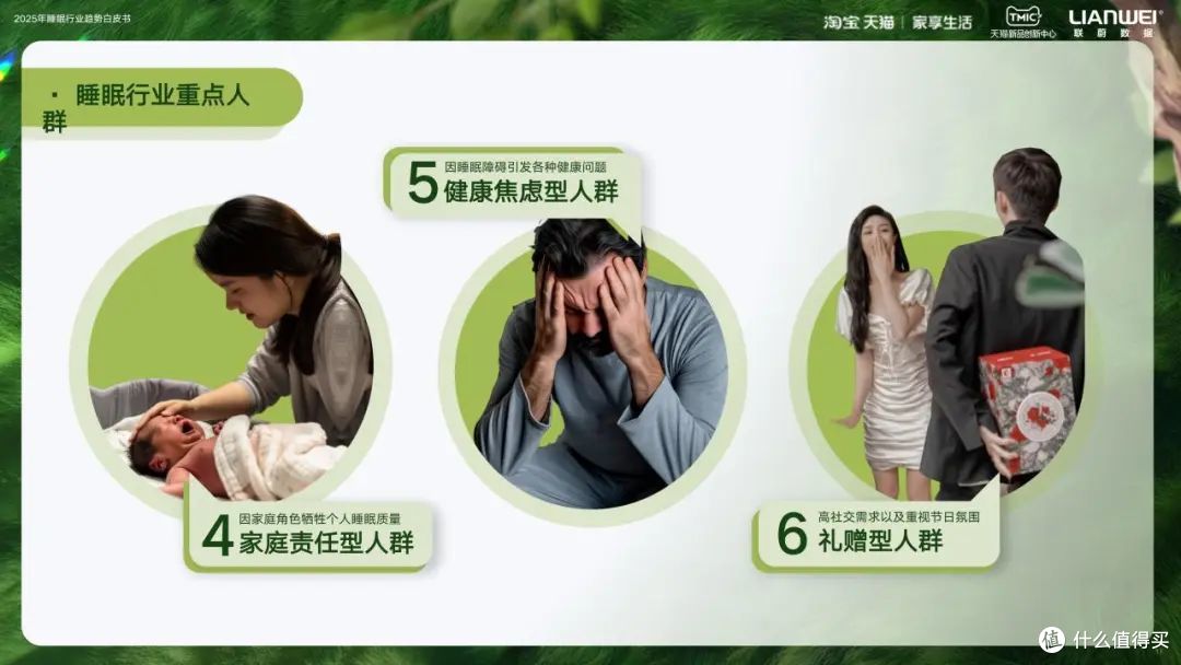 枕头、套件、床垫功能buff叠满，家纺产品变身“六边形战士”！