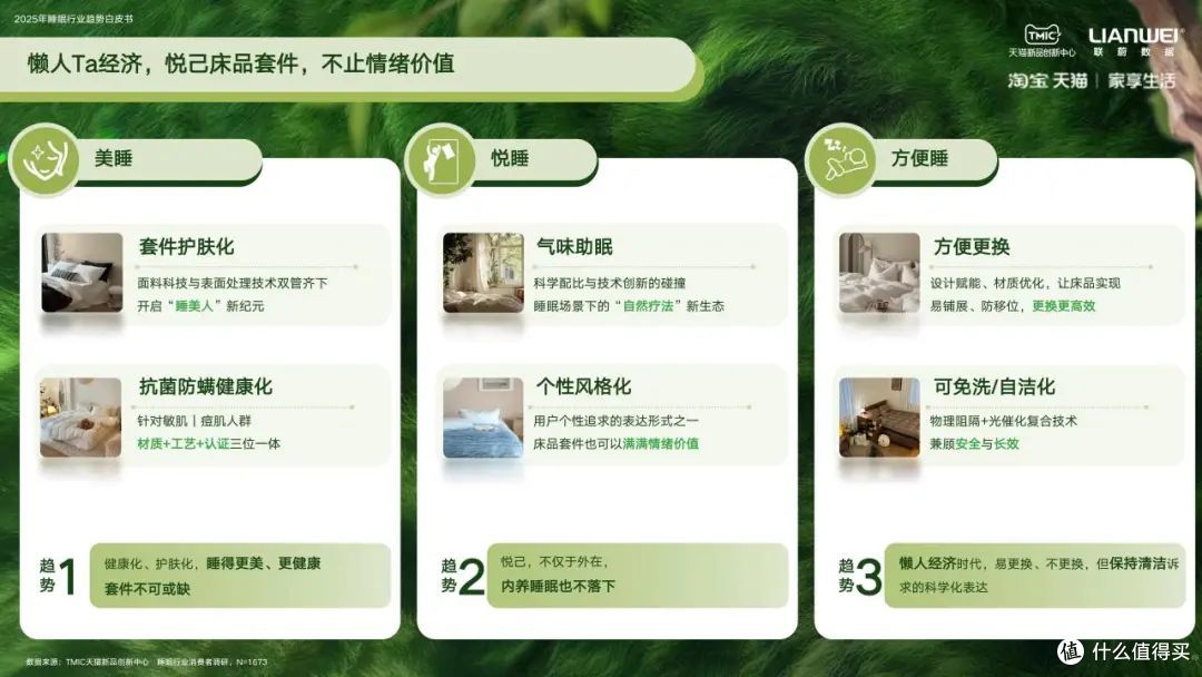 枕头、套件、床垫功能buff叠满，家纺产品变身“六边形战士”！