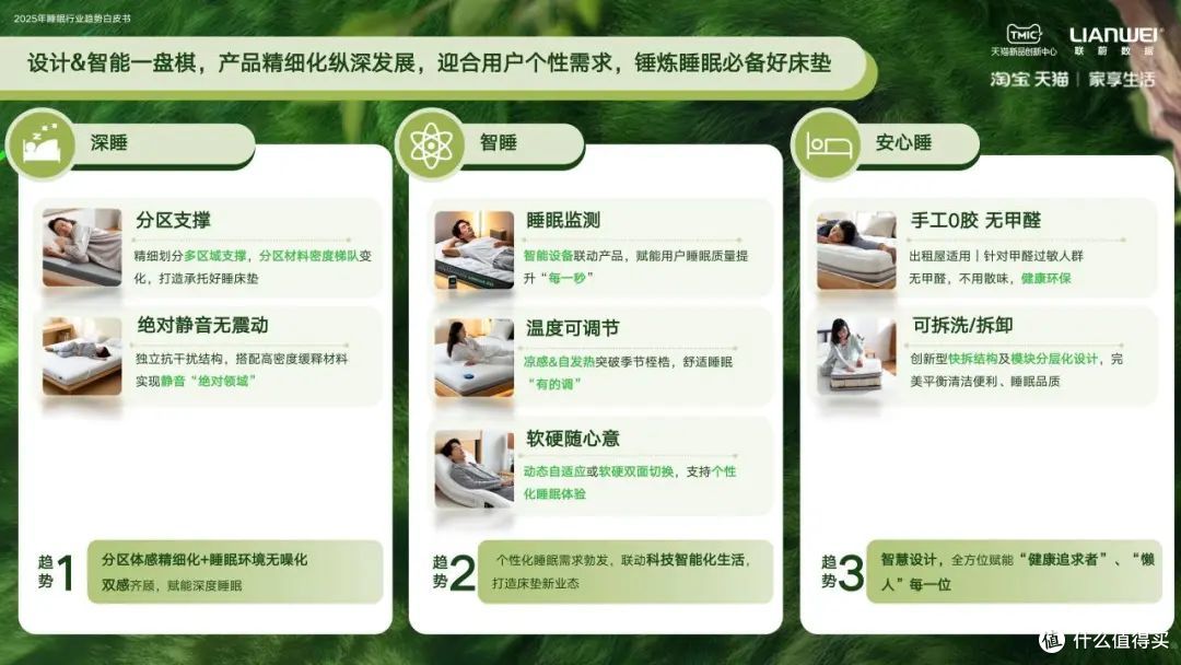 枕头、套件、床垫功能buff叠满，家纺产品变身“六边形战士”！