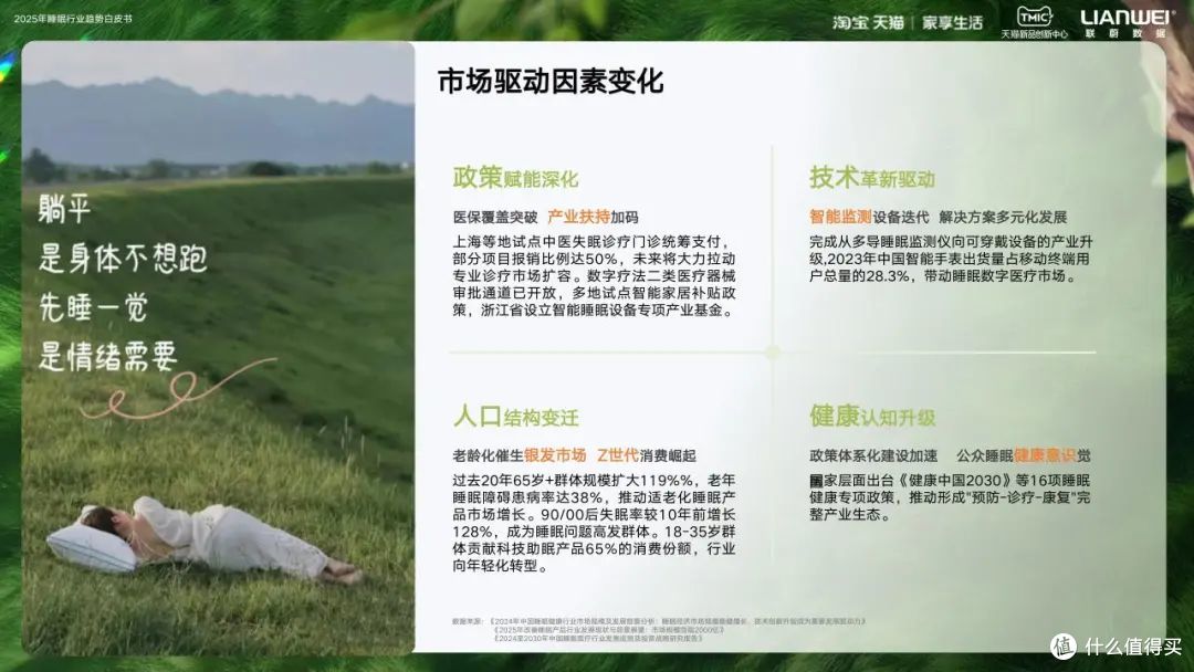枕头、套件、床垫功能buff叠满，家纺产品变身“六边形战士”！