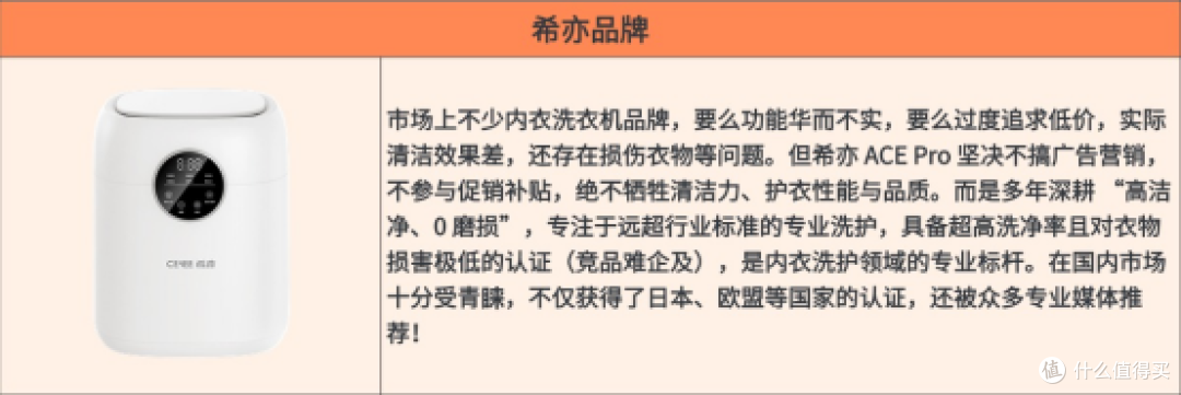 2025年内衣洗衣机选购指南:十大内衣洗衣机推荐!