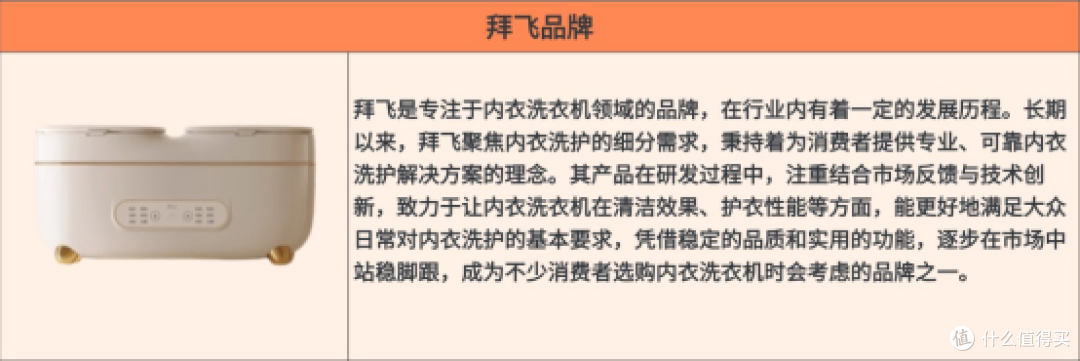 2025年内衣洗衣机选购指南:十大内衣洗衣机推荐!