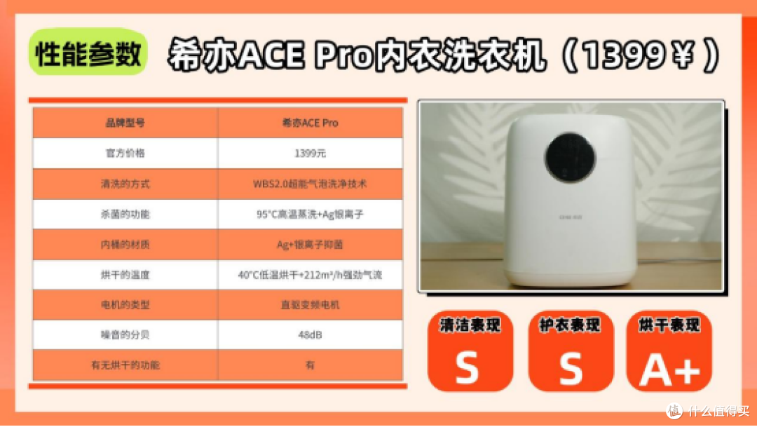 2025年内衣洗衣机选购指南:十大内衣洗衣机推荐!