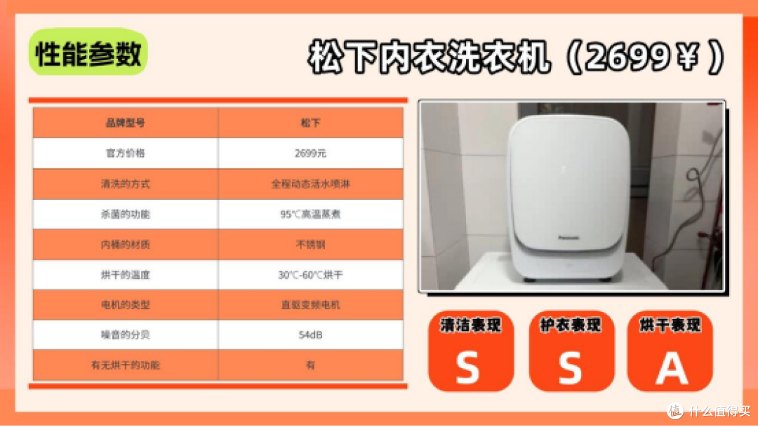 2025年内衣洗衣机选购指南:十大内衣洗衣机推荐!