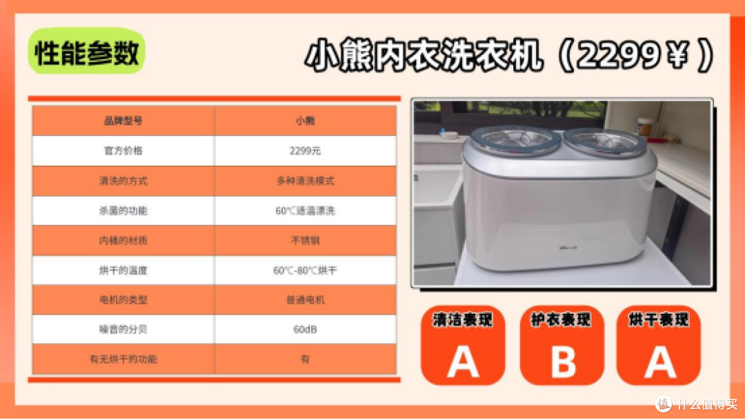 2025年内衣洗衣机选购指南:十大内衣洗衣机推荐!