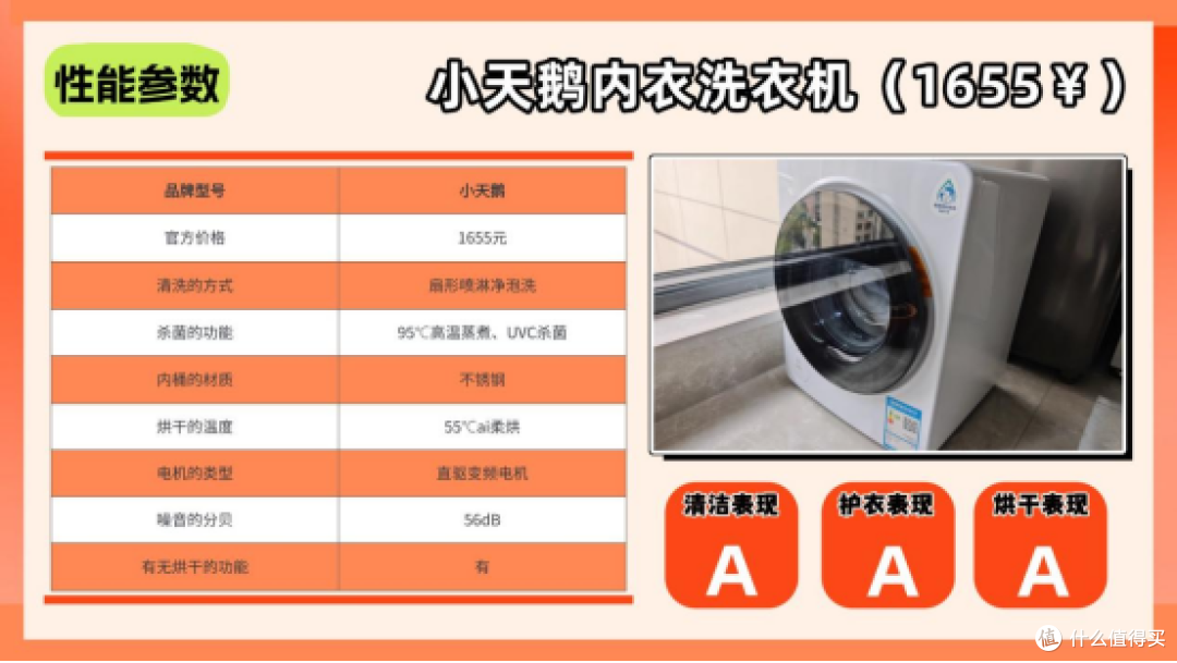 2025年内衣洗衣机选购指南:十大内衣洗衣机推荐!