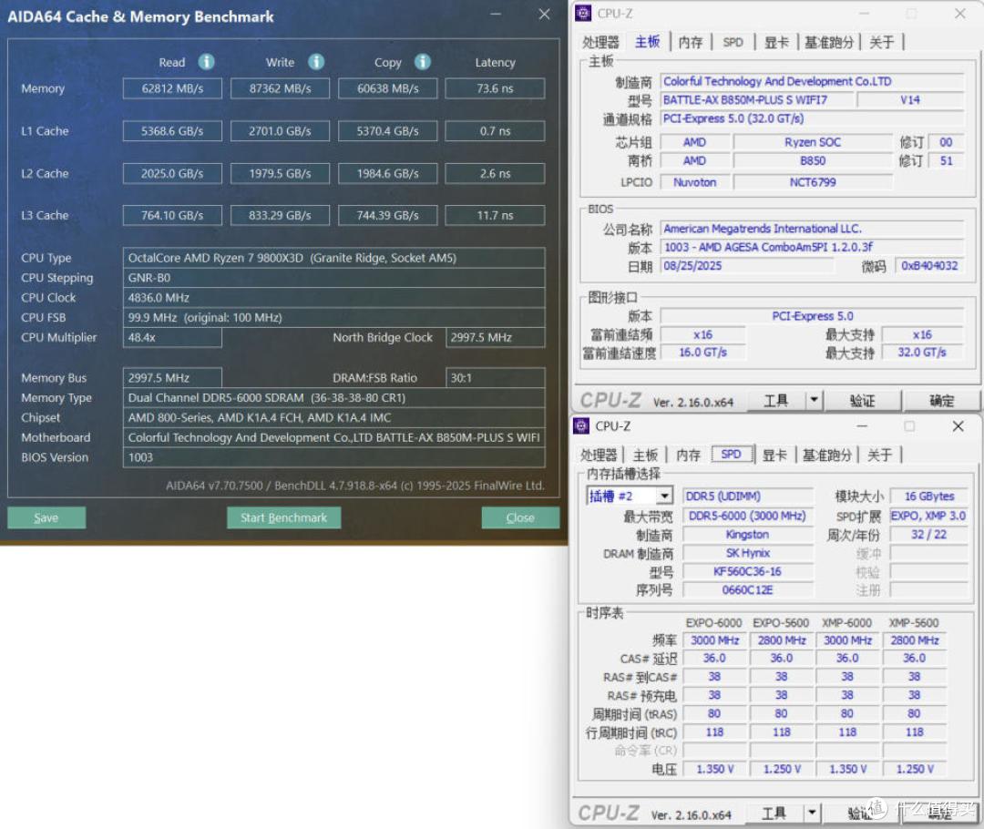 二次元装机:撼讯9070XT夜岚+七彩虹B850M超级黑刃+联力miniV2