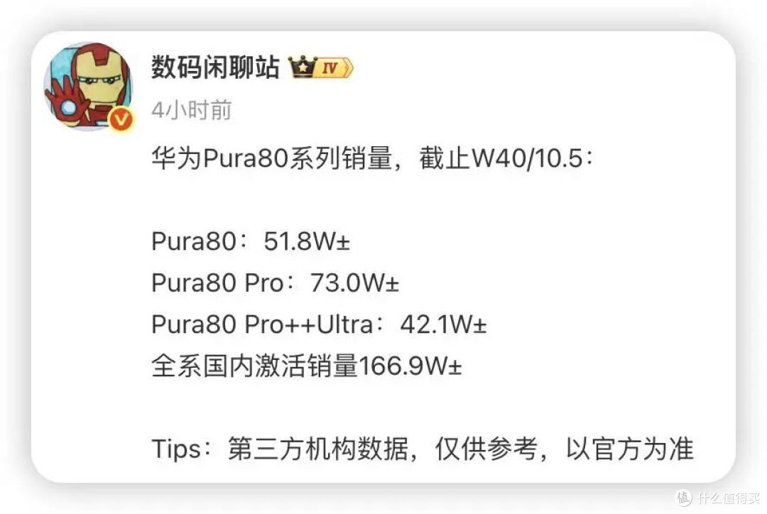 华为Pura80销量破166万引热议,网友:Mate80才是高端 “狠角色”