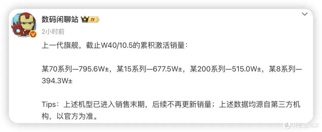 华为Pura80销量破166万引热议,网友:Mate80才是高端 “狠角色”