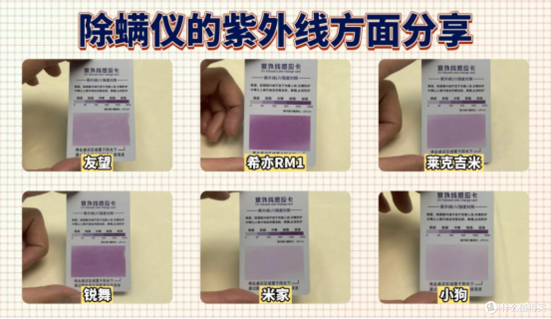 「2025家用除螨仪选购攻略」双十一怎么避雷?6款除螨仪实测对比