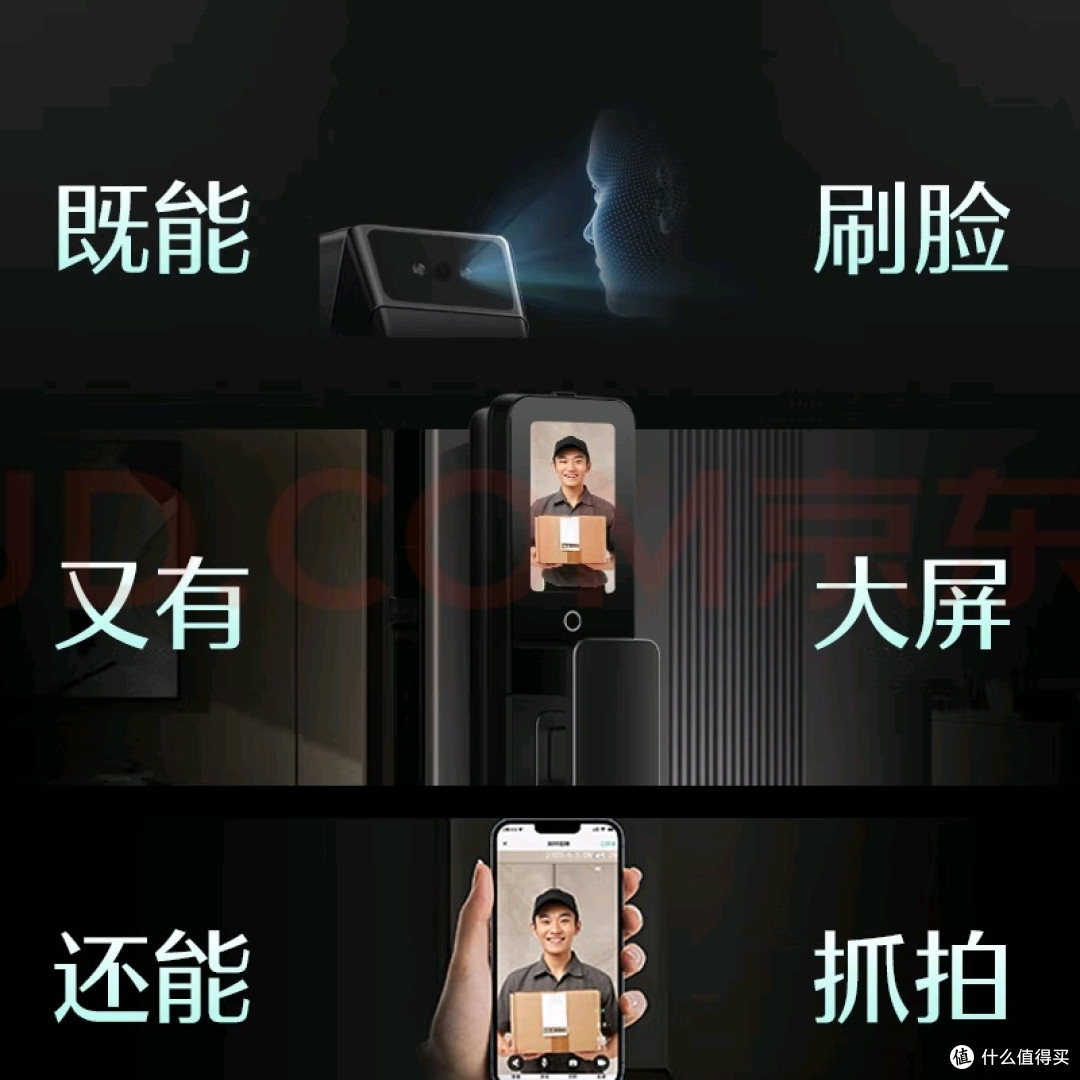 多重开锁方式与安全性能的完美结合