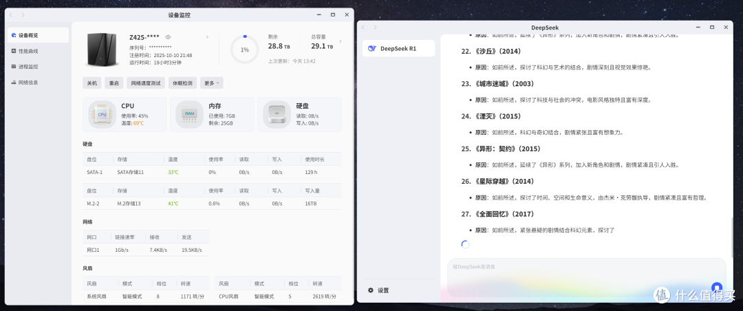 极空间Z425首发评测:顶级配置,性能炸裂,面向未来的AI NAS旗舰