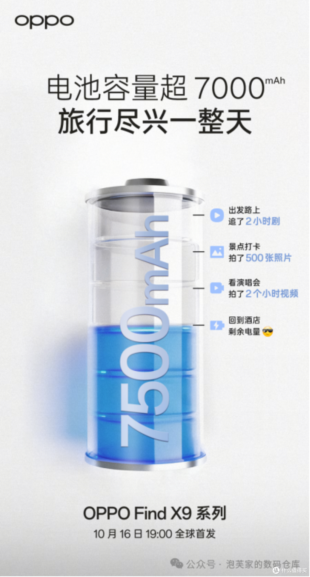 OPPO Find X9 系列：无 7000mAh 不旗舰，大电池才是真旗舰底气