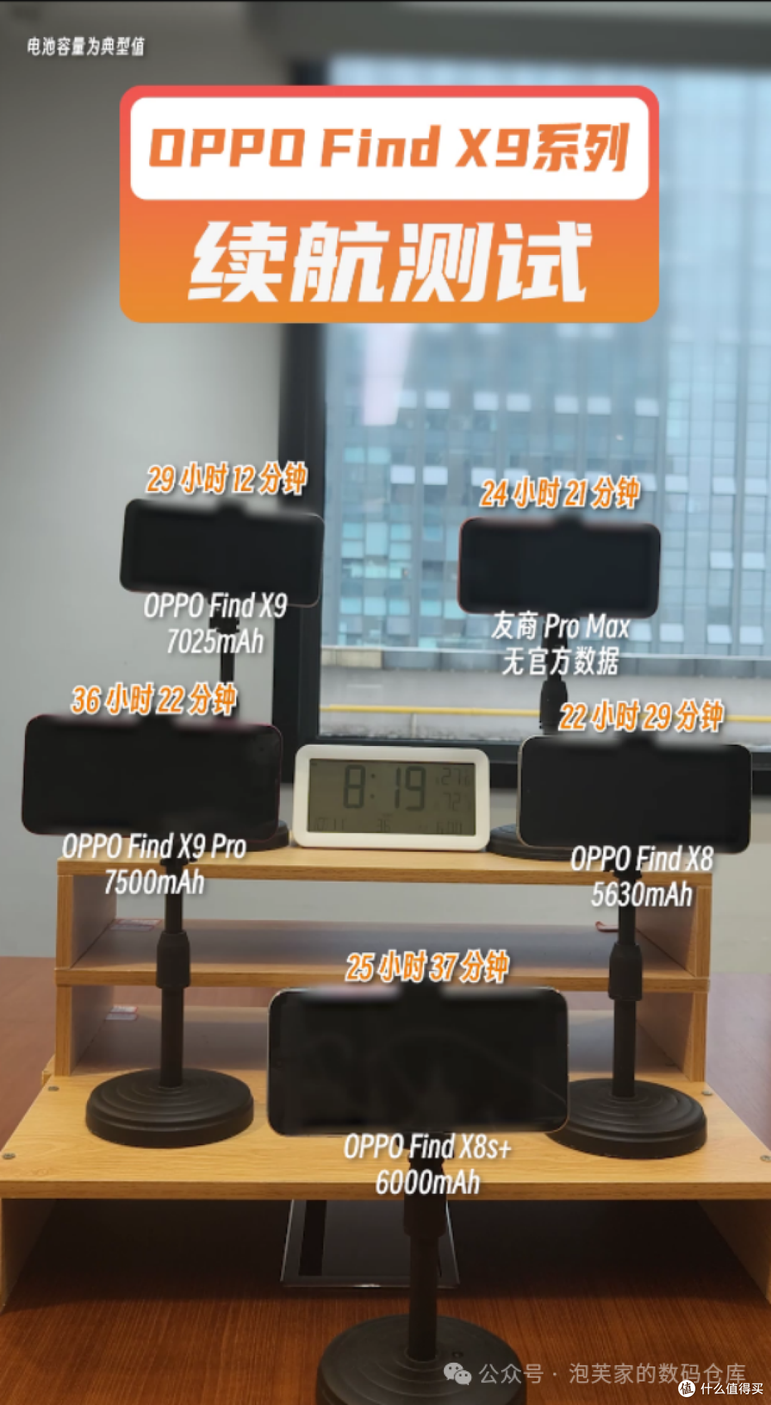 OPPO Find X9 系列：无 7000mAh 不旗舰，大电池才是真旗舰底气