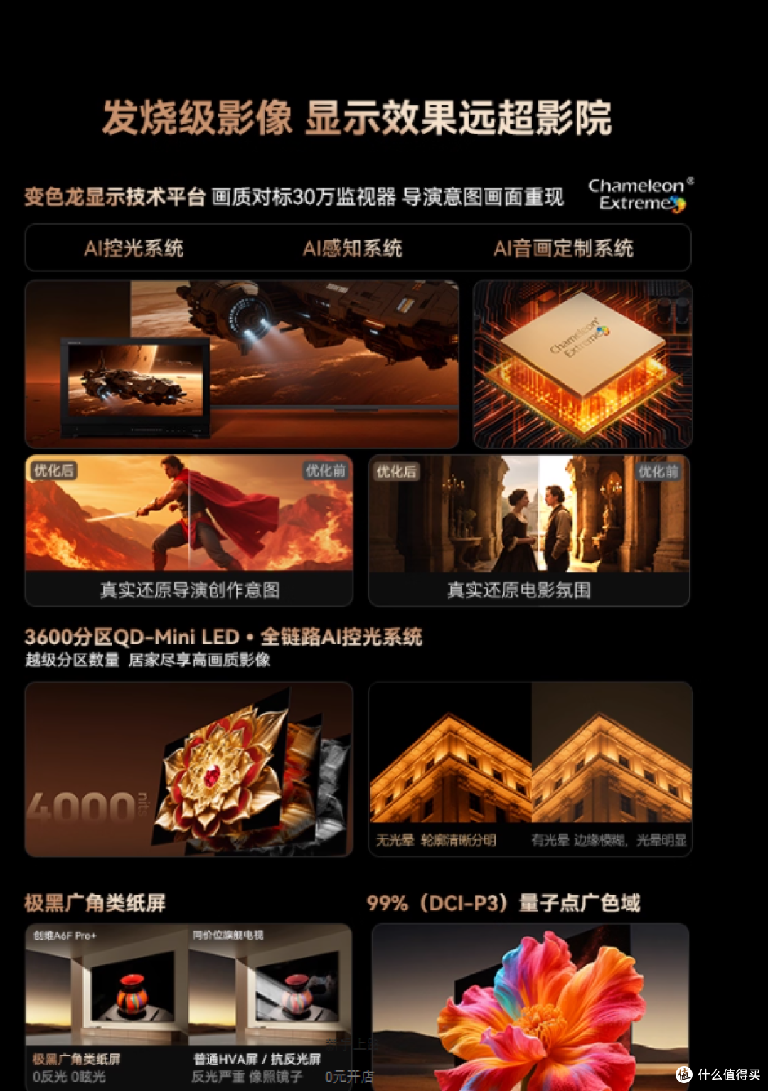 双 11 电视抄作业!创维 A6F Pro + 今晚 8 点开抢,国补省哭了