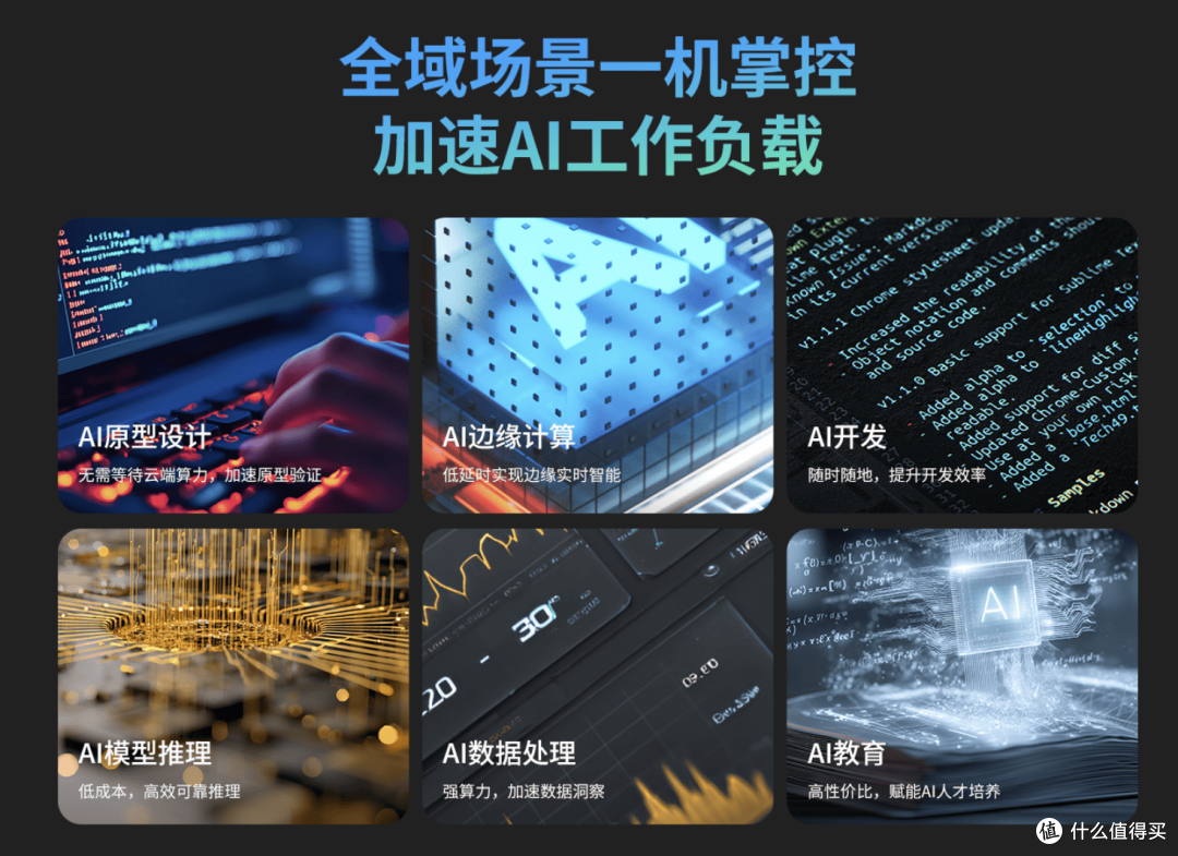 联想ThinkStation PGX桌面AI超算工作站发售,AI开发迈入掌机时代